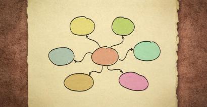 Revision templates shown as a mind maps and graphic organisers for secondary students